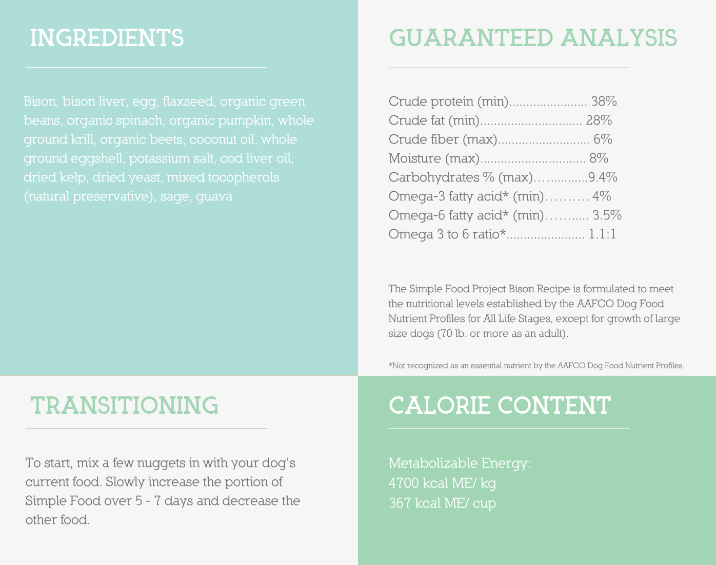 Simple Food Project For Dogs