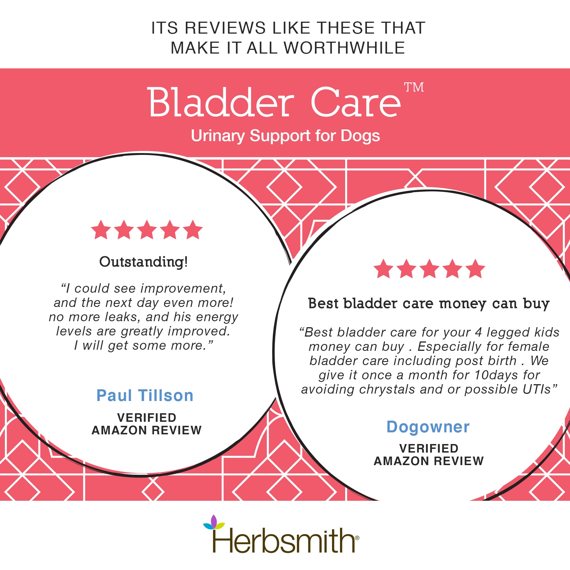 Bladder Care