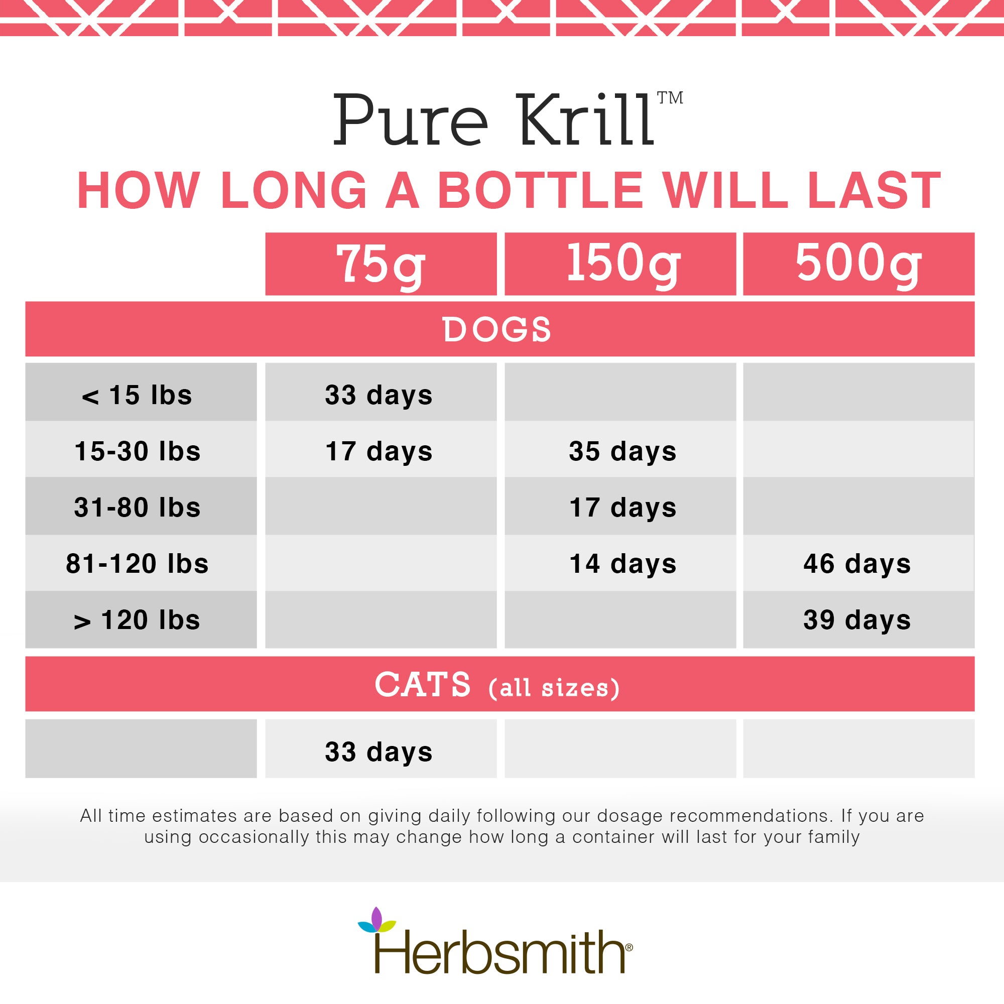 Pure Krill