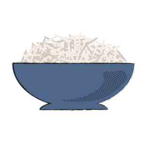 Easily Digestible Carbohydrates