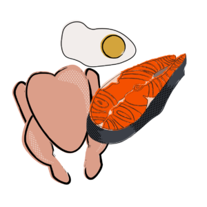 Starts with Animal-Based Nutrition