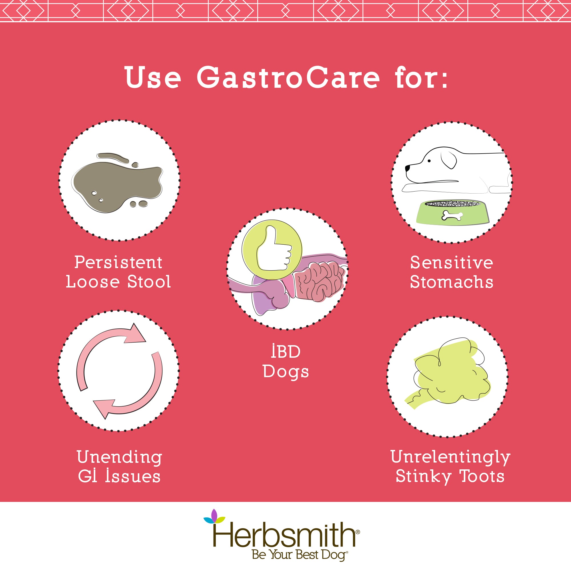 GastroCare